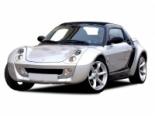 Smart RoAdster (2003 - 2006)