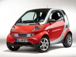 Smart Fortwo (W4300, W4330, W4332, W4333) 1 покоління, рестайлінг, хэтчбек 3 дв. (2003 - 2007)