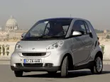 Smart Fortwo (C4300, C4330, C4331, C4332, C4333) 2 покоління, хэтчбек 3 дв. (2006 - 2010)