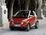 Smart Fortwo (A4400, A4431, A4432, A4433) 2 покоління, відкритий кузов (2006 - 2010)