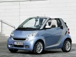 Smart Fortwo (A4400, A4431, A4432, A4433) 2 покоління, рестайлінг, відкритий кузов (2010 - 2012)