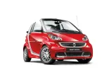 Smart Fortwo (W451) 2 покоління, 2-й рестайлінг, відкритий кузов (2012 - 2015)